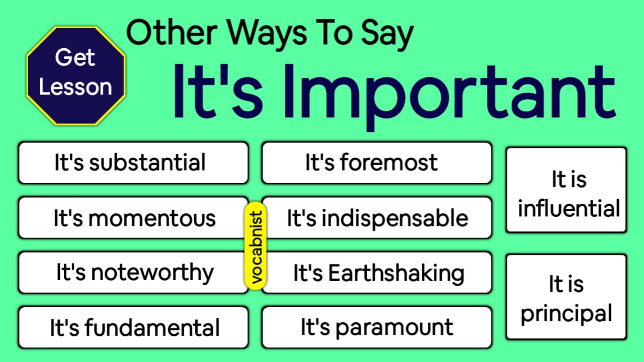 other-ways-to-say-it-is-important