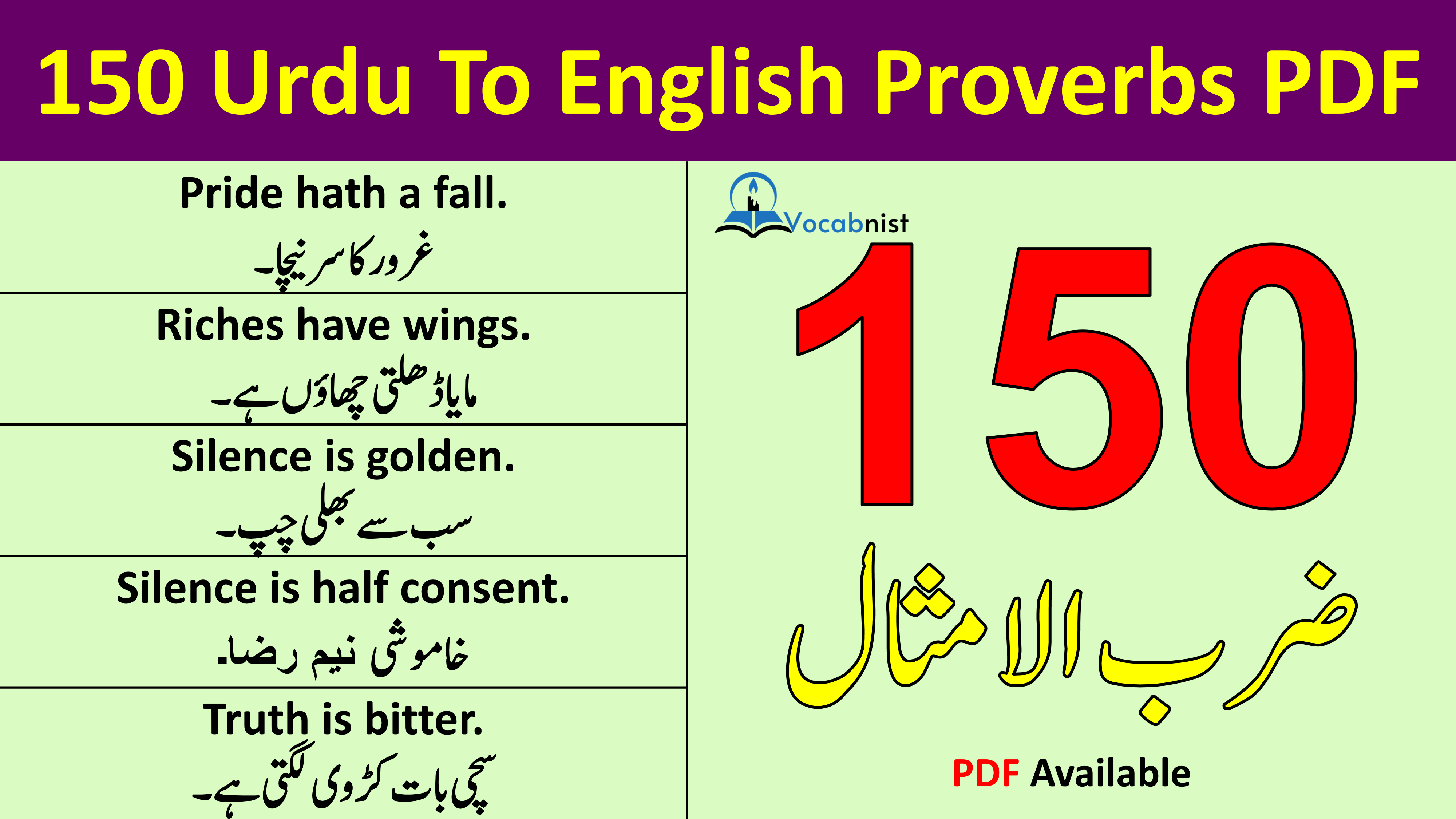 Commonly Used Proverbs in Urdu Hindi and English PDF