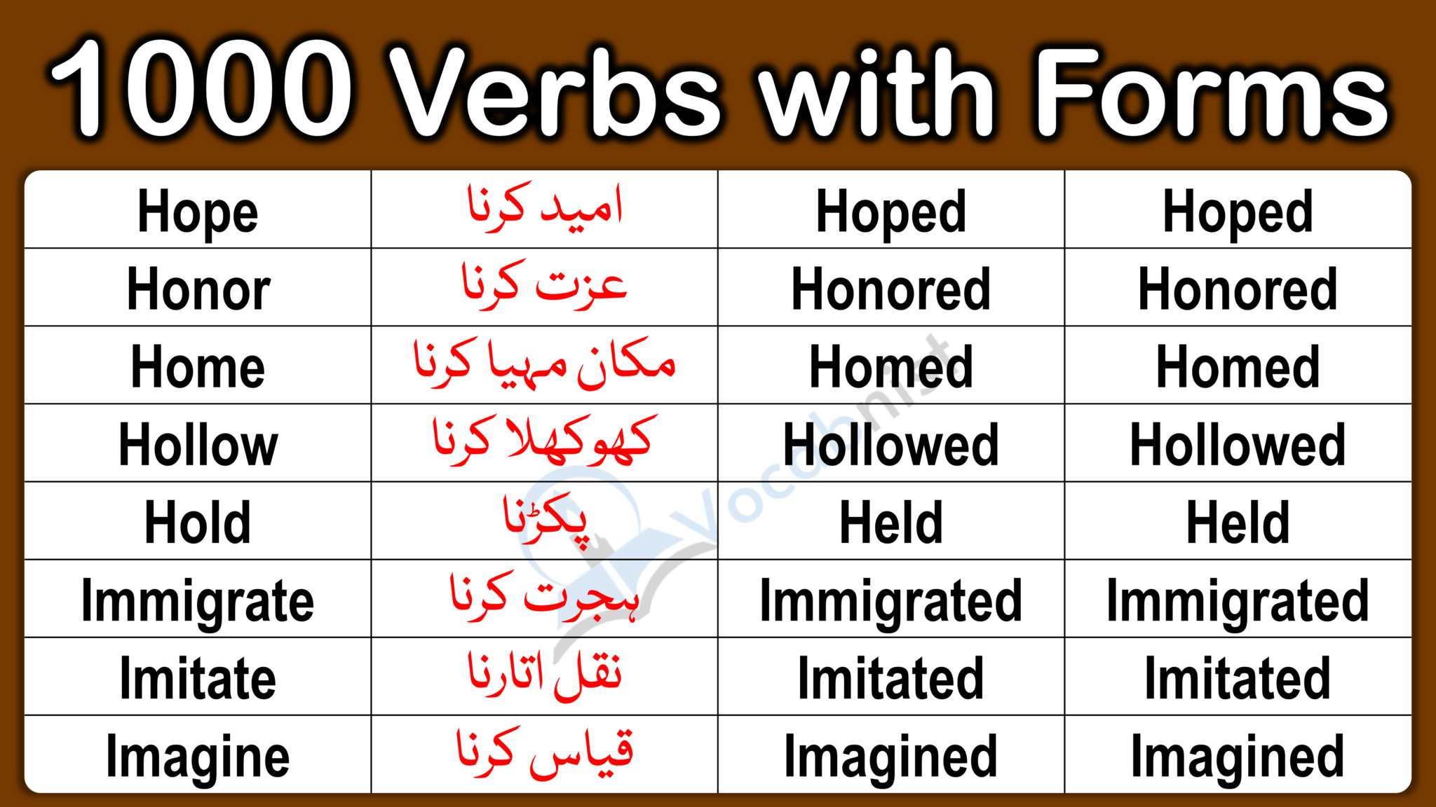 1000 Form Of Verbs With Urdu Meaning A To Z Verb Forms